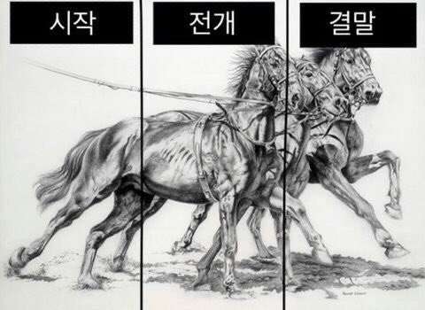 용두용미드라마다